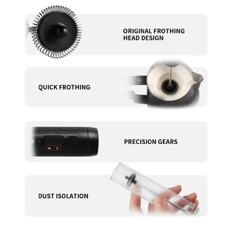 Electric Milk Frother – USB Rechargeable Handheld Milk & Coffee Foamer (High Speed)