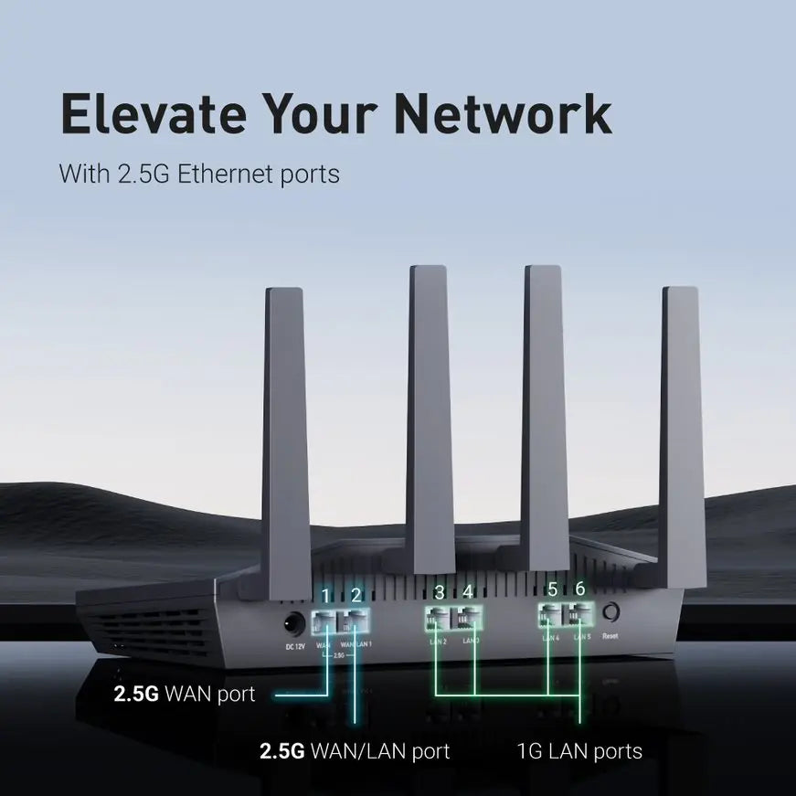 🌐 GL.iNet Flint 2 (GL-MT6000) Router – Wi-Fi 6, 8-Stream, OpenWrt, 2.5G Ethernet Ports & Parental Control