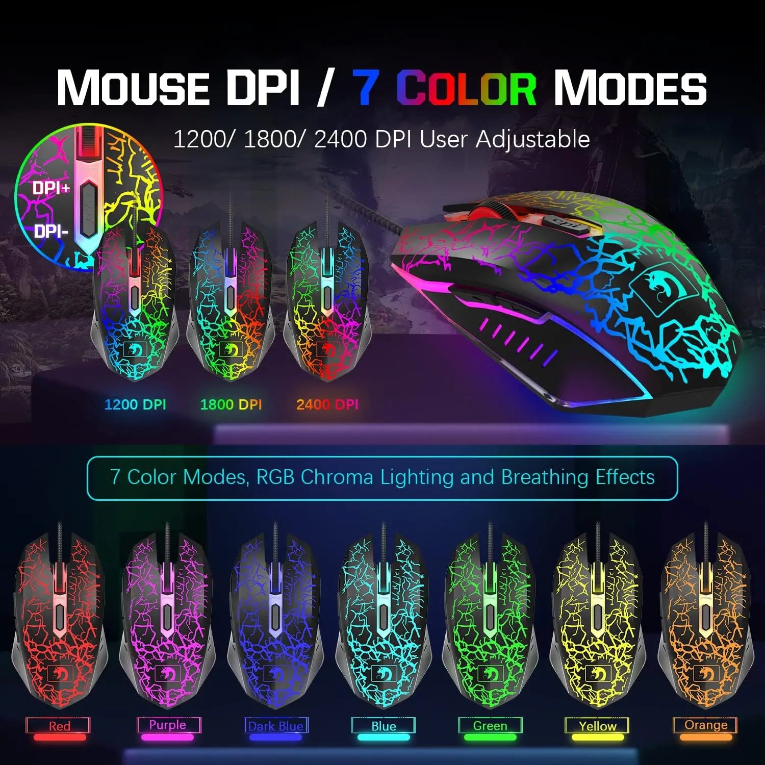 MambaSnake T11 Wired Gaming Combo – Rainbow LED Backlit Keyboard, Gaming Mouse & Headset Set for PC & Laptop