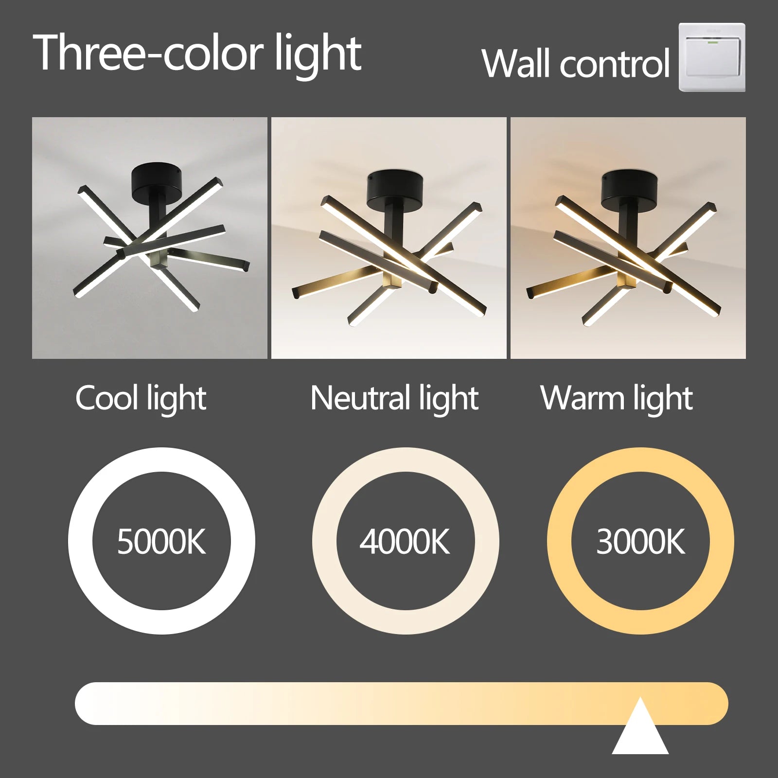 Modern Black LED Semi-Flush Mount Ceiling Light – Stylish Lighting for Corridor, Staircase & Attic