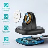 NEWDERY Magnetic Charger Dock for Fitbit Sense 2, Sense, Versa 4 & Versa 3 – Stable Stand with Cable