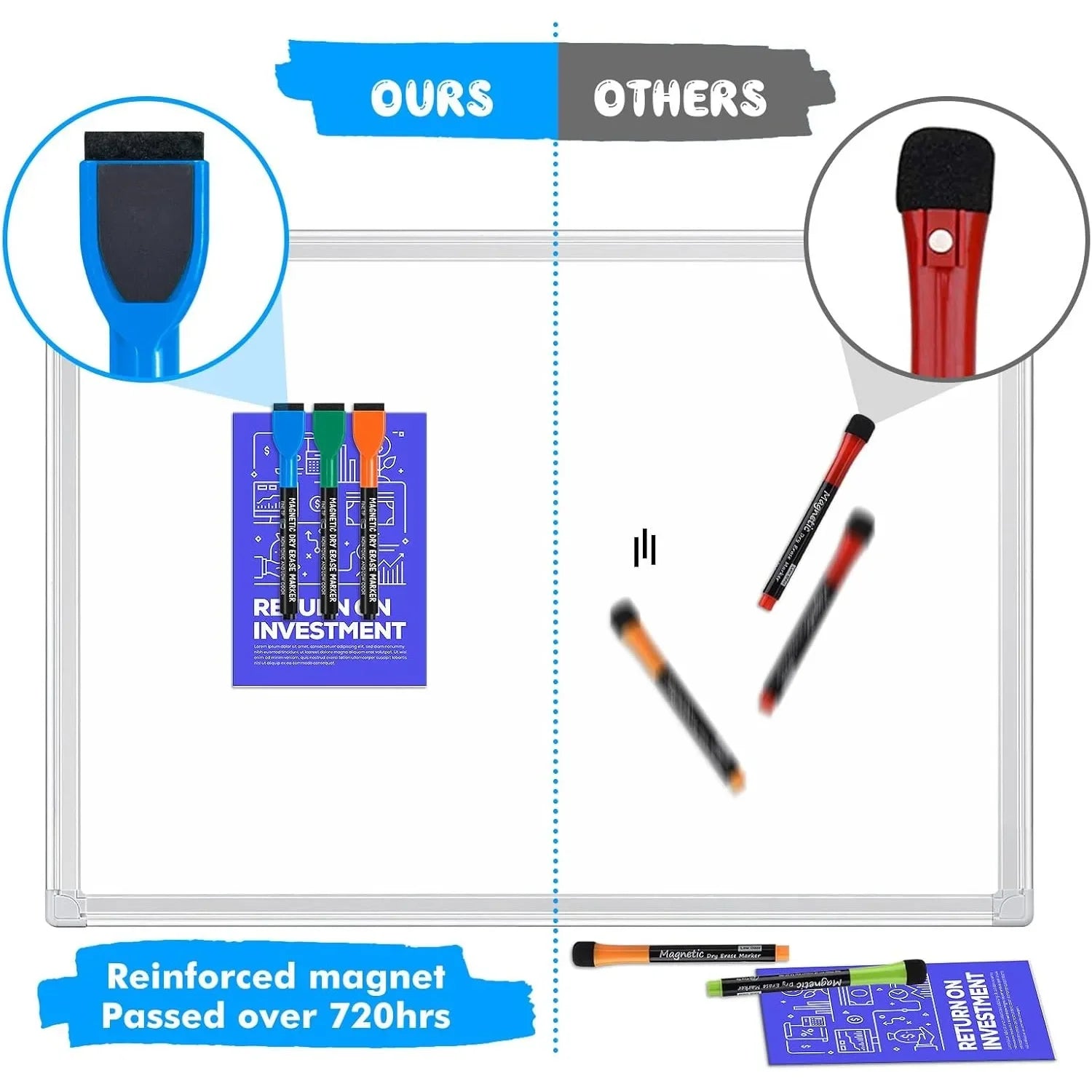 Magnetic Dry Erase Markers & Erasers – 6-Count Color Set with Fine Tips for Calendar & Whiteboards