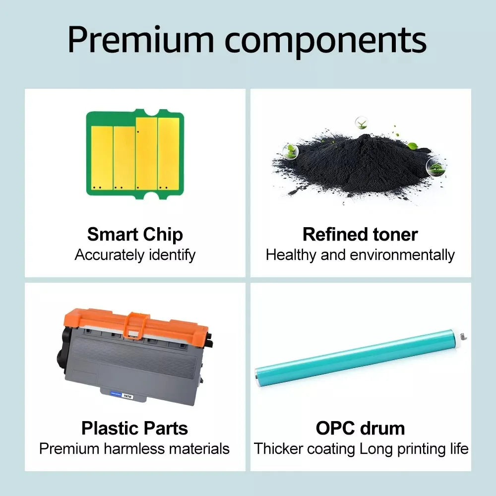 High-Yield Brother TN-750 Black Toner (8,000 Pages) + DR-720 Drum Unit (30,000 Pages) Combo
