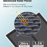 AOSU 3MP Wire-Free Solar Security Camera – Outdoor 100% Wireless CCTV with Built-In Battery, Night Vision & 2-Way Audio (4/8/12PCS Set)