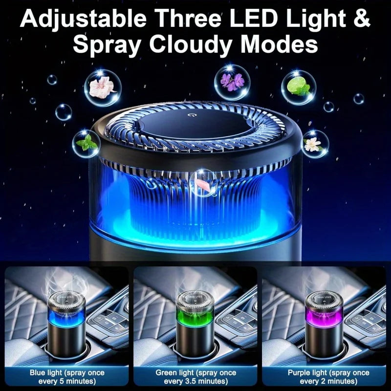 Smart Car Air Freshener – Ambient Light Mist Diffuser with Auto On/Off & Adjustable Fragrance Intensity