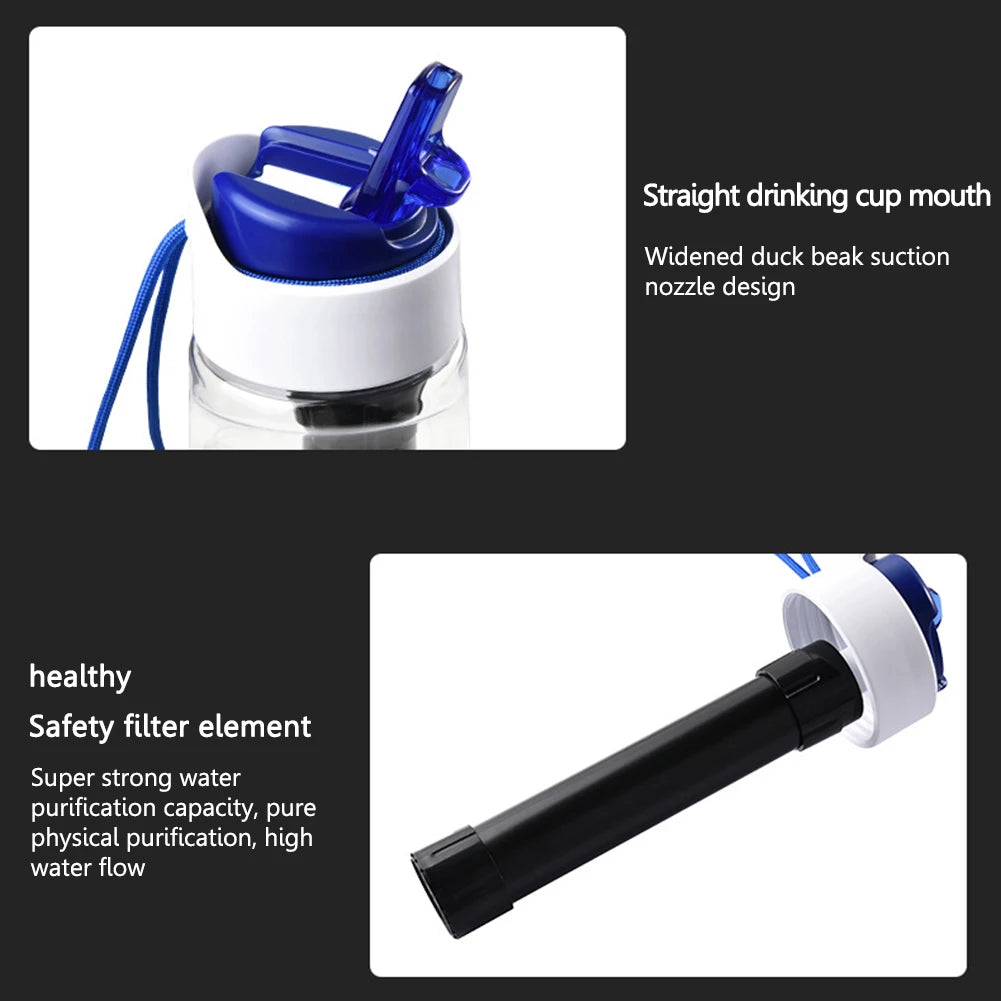 750ml Water Filter Bottle with Zero-Pressure Filtration – Outdoor & Emergency Purifier Cup