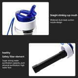 750ml Water Filter Bottle with Zero-Pressure Filtration – Outdoor & Emergency Purifier Cup
