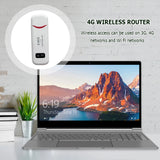 Portable WiFi USB Modem Stick – 4G LTE Wireless Router with SIM Card Slot, 150Mbps Dongle for Laptops & Mobile Devices