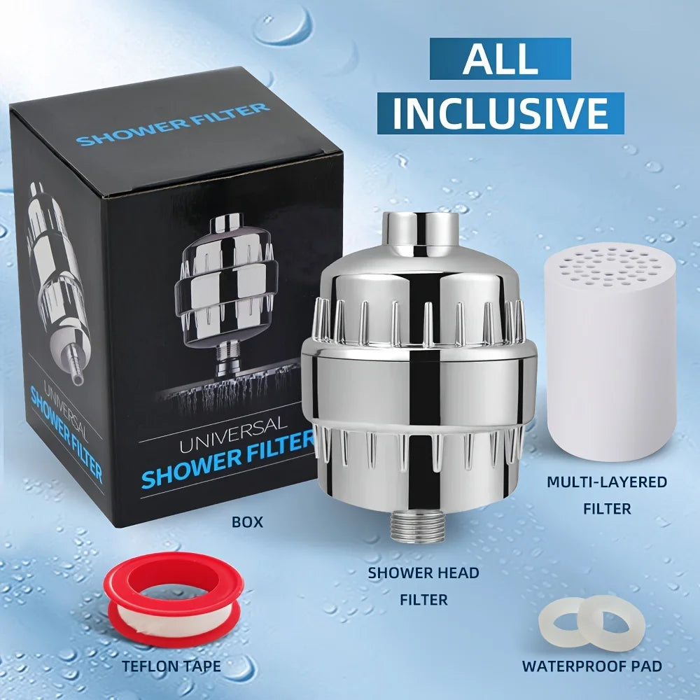 Multi-Layer Bathtub Water Purifier Filter – Household Shower & Bath Water Cleaner