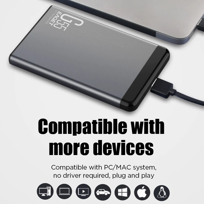 Eaget 2.5 Portable External HDD - 500GB/1TB/2TB, USB 3.0, 5400 RPM For Laptop & Desktop
