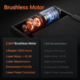 3.0HP Brushless Foldable Treadmill — Dual Shock Absorption, 300 lbs Support, HR Monitor & Quiet Running Design 🏃‍♀️