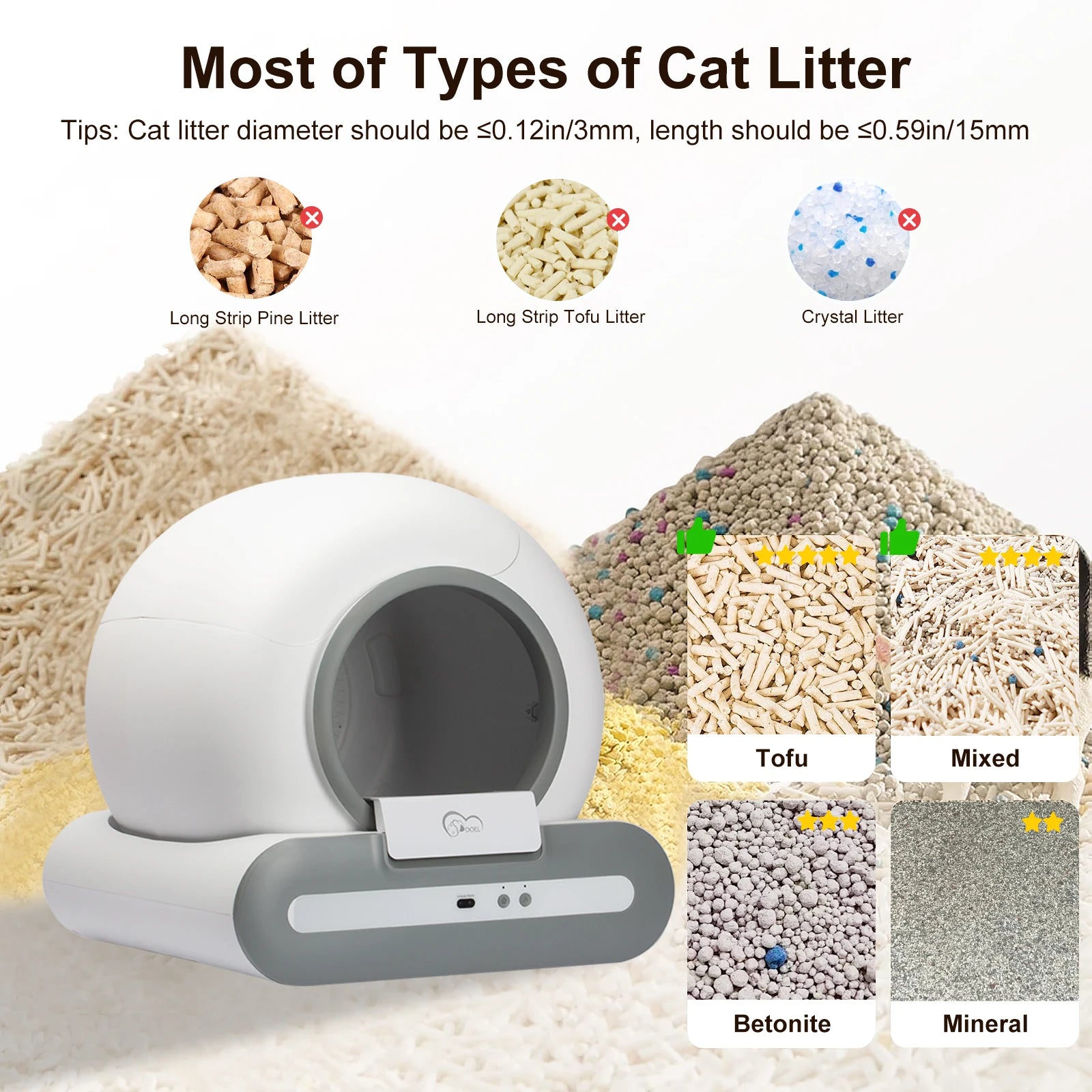Doel 6.5L Smart Self-Cleaning Cat Litter Box with App Control, WiFi Support & Tofu Litter Compatibility