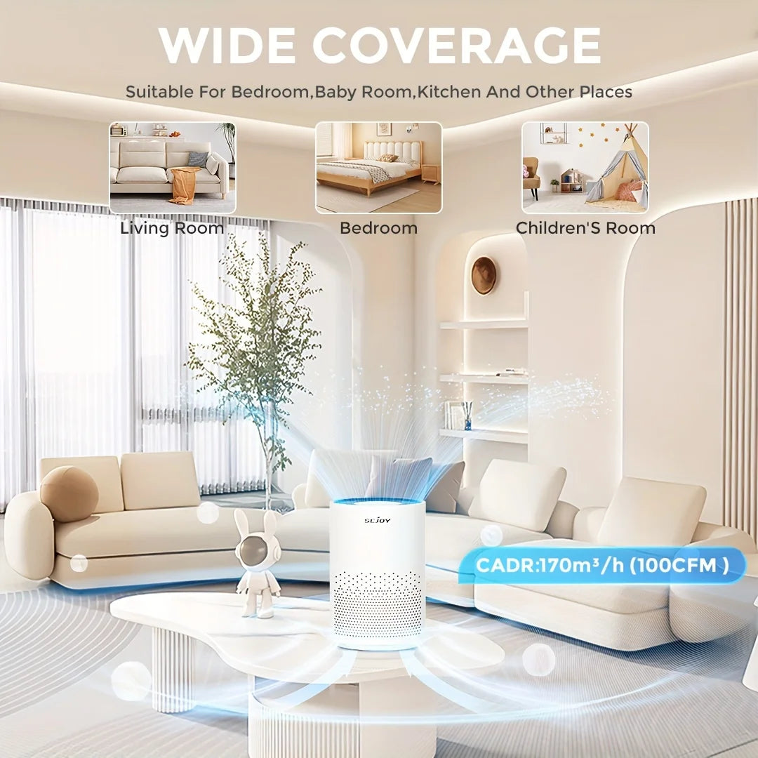 SEJOY Air Purifier – H13 HEPA Filter, 22 dB Sleep Mode & 360° Air Intake for Home & Bedroom