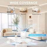 SEJOY Air Purifier – H13 HEPA Filter, 22 dB Sleep Mode & 360° Air Intake for Home & Bedroom