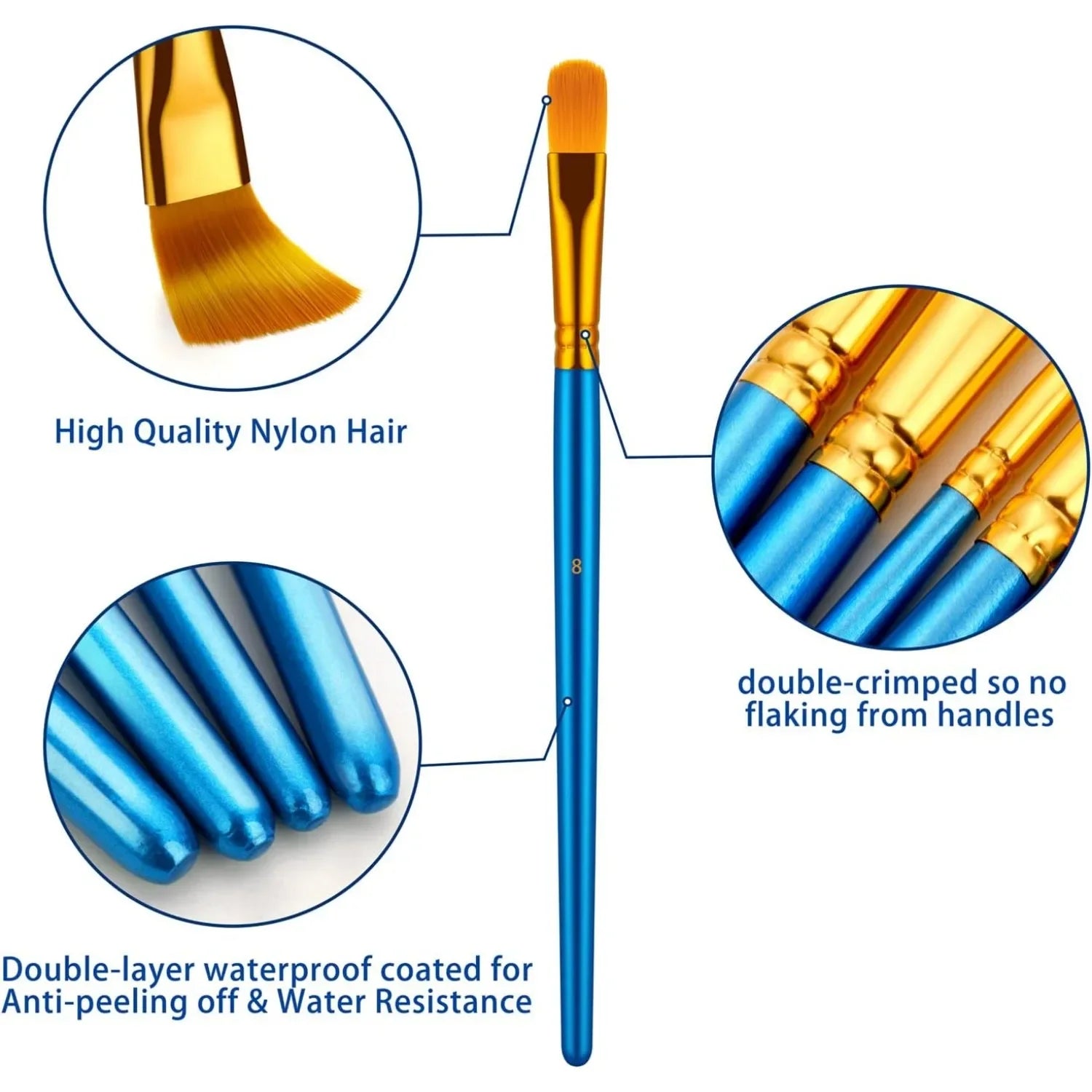 Artist Paint Brushes Set – 20 Brushes for Oil, Watercolor & Acrylic Painting on Canvas, Rock & Face (Blue)