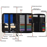 PRINA 76-Piece Professional Art Drawing Set – Sketching Kit with 3 Color Sketchbooks