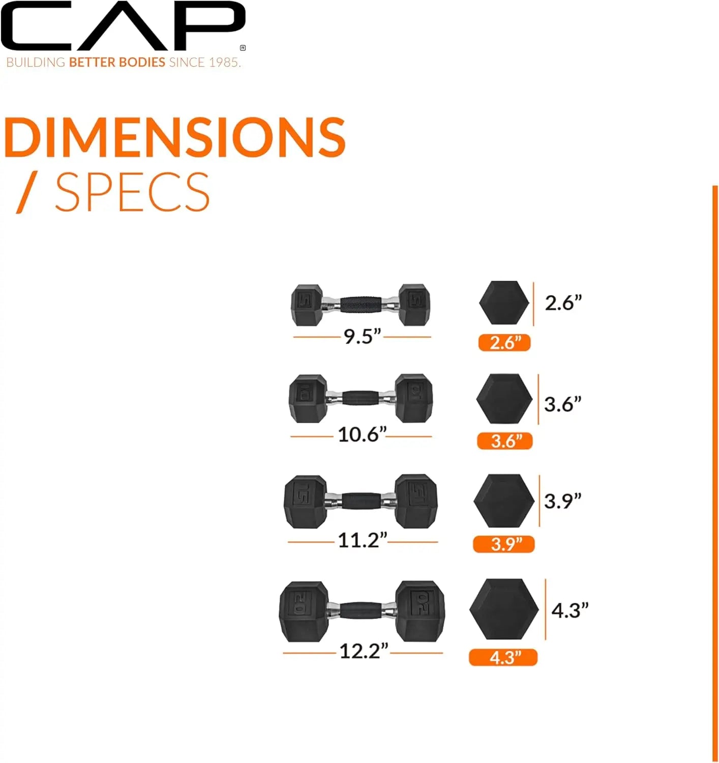 Coated Dumbbell Set – 100LB & 150LB Options | Professional Rubber-Coated Hex Dumbbells for Strength & Performance Training