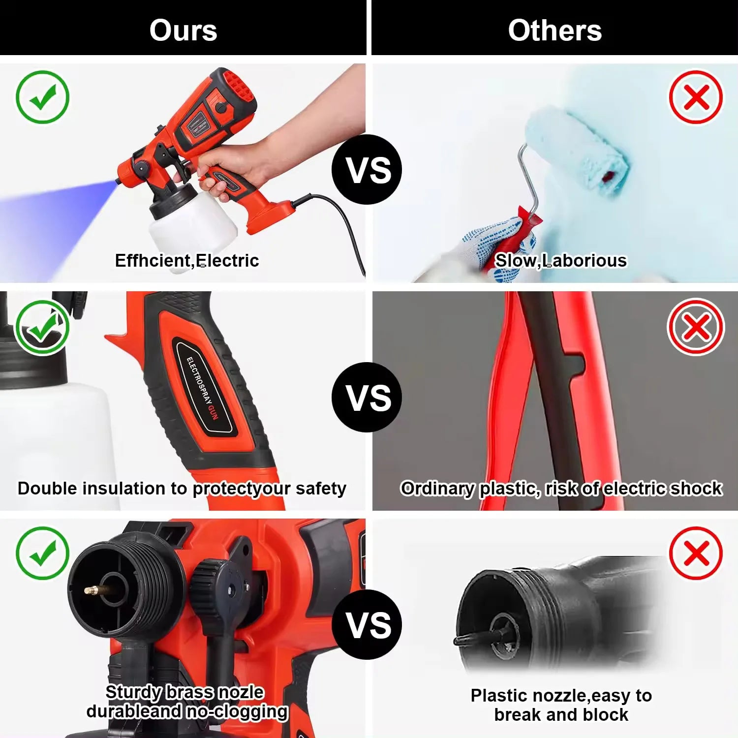 “800W Cordless Electric Spray Gun – High Power 900ml Paint Sprayer for Furniture, Cabinets, Walls, Doors & Fence”