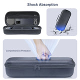 Sleek Shockproof EVA Hard-Shell Carrying Case for PS5 Portal – Portable & Protective
