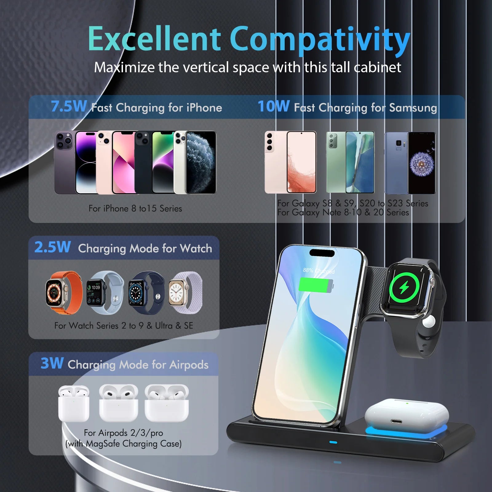 Magnetic 3-in-1 Wireless Charging Station – Foldable 18W Fast Charging Pad for iPhone 12–16, Apple Watch & AirPods