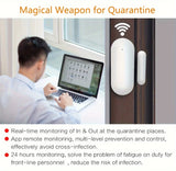 🚪 Tuya Wi-Fi Smart Door Sensor – Open/Close Detector with Smart Life App Control & Home Security Alarm System