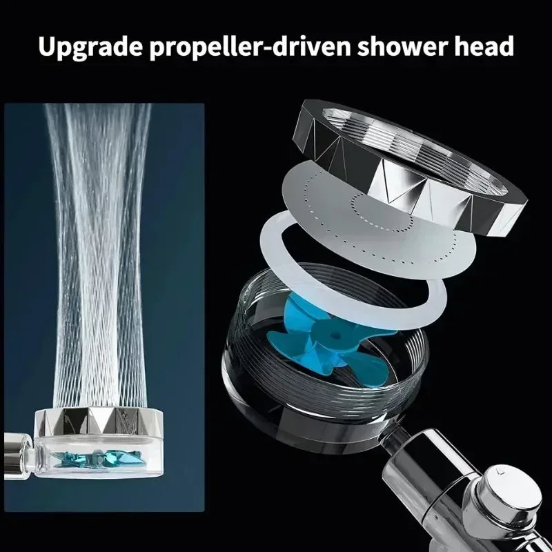 360° Rotation Water-Saving High-Pressure Shower Head – 2023 Turbo Fan Design