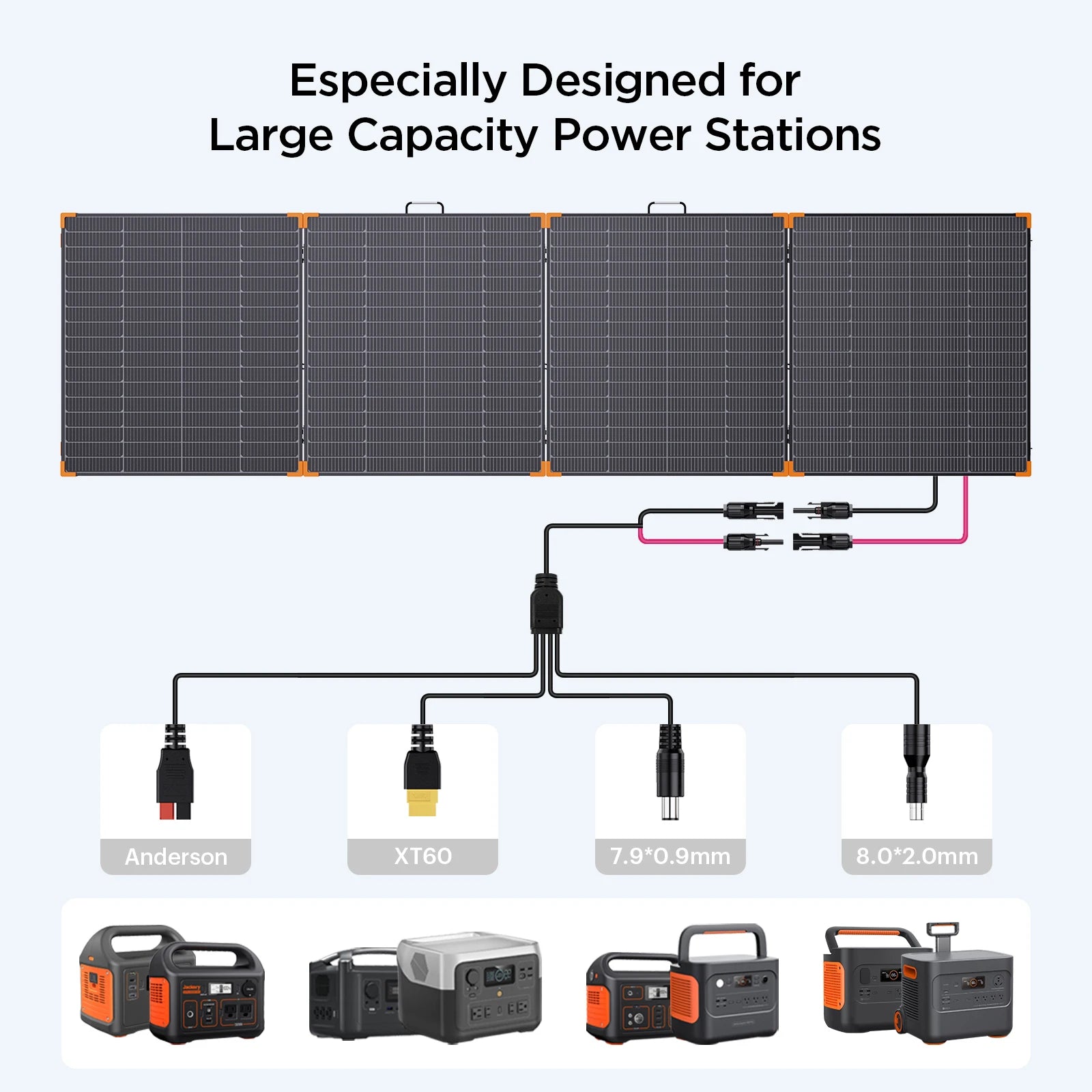 ZOUPW 450W Foldable Solar Panel – 38V Portable N-Type 16BB Solar Charger | High Efficiency, Lightweight Design for Power Station & Generator