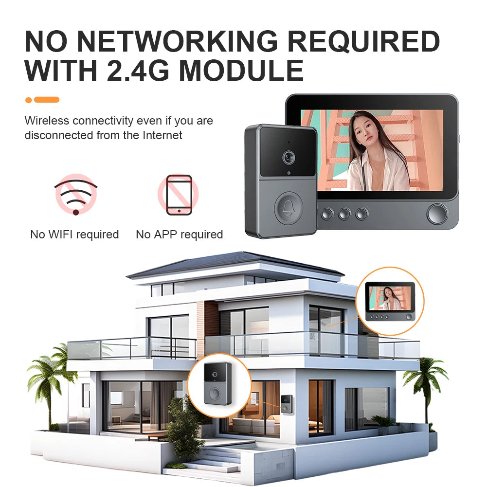2.4G Wireless Video Intercom Doorbell – Two-Way Audio & Video Camera with Night Vision for Villas & Home Security