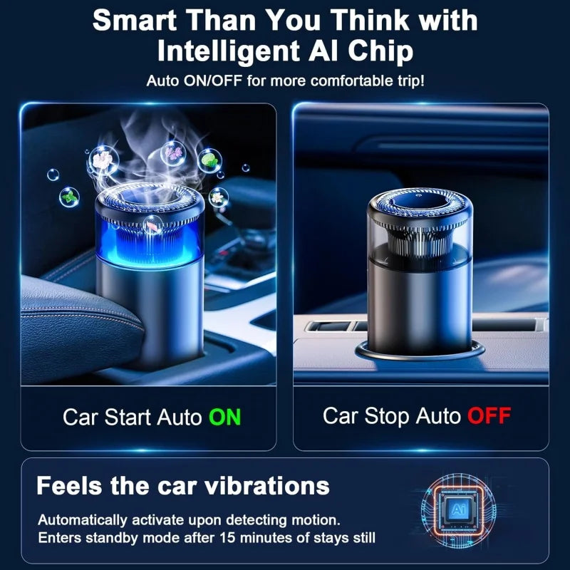 Smart Car Air Freshener – Ambient Light Mist Diffuser with Auto On/Off & Adjustable Fragrance Intensity