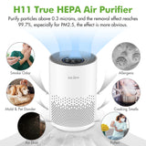 True HEPA Air Purifier – 4 Speeds, Timer, Cold Plasma + 360° Inlet for Bedrooms & Small Spaces