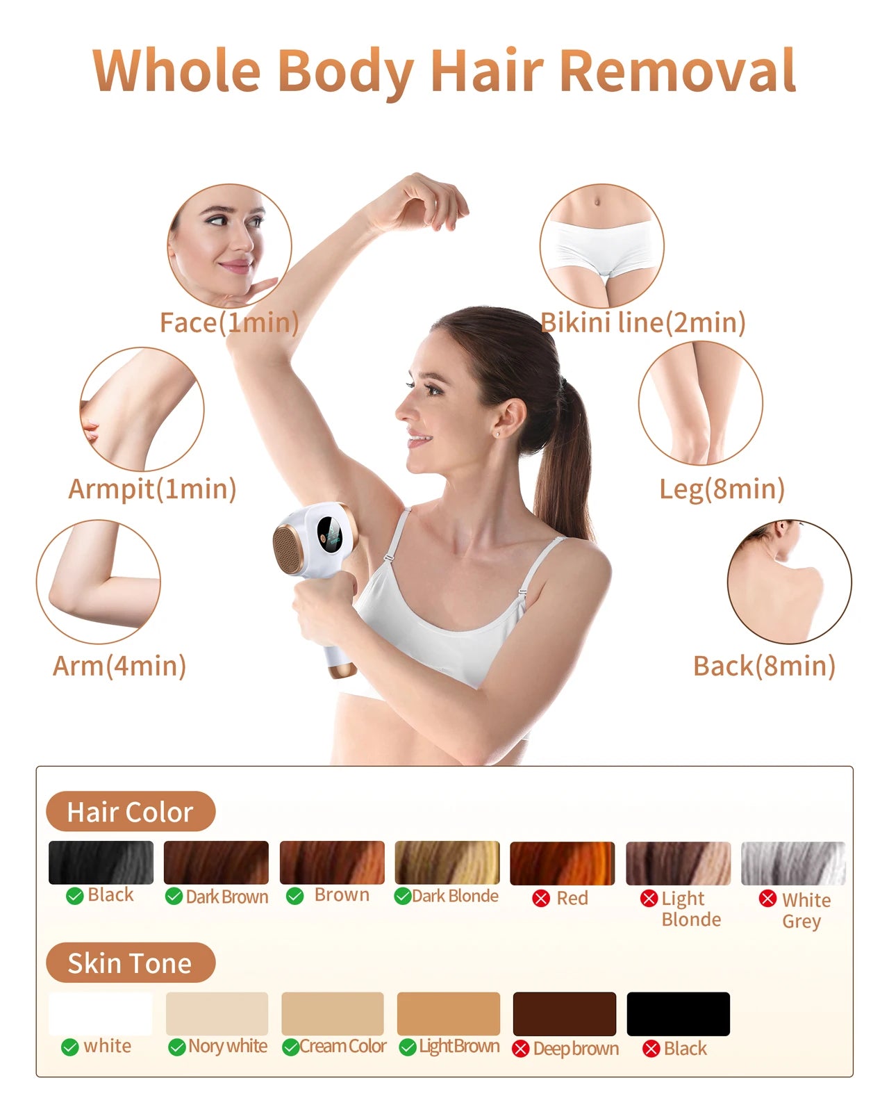 IPL Hair Removal Laser – 999,999 Flashes, 3-in-1 Permanent Painless Epilator for Men & Women, Whole-Body Treatment