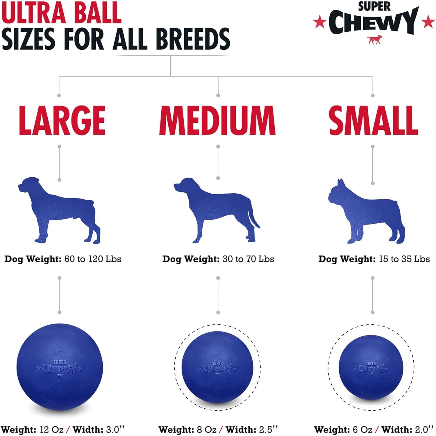 https://www.pulingo.com/products/superchewy-tough-dog-ball-toy-strong-natural-rubber-great-fetch-toy-durable-chew-toy-for-aggressive-chewers-large-breed-tested?utm_source=copyToPasteBoard&utm_medium=product-links&utm_content=web