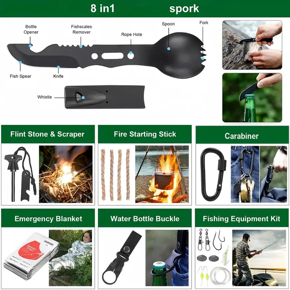 14-in-1 Camping & Survival Kit – Outdoor Emergency Gear with First Aid, Self-Defense & Tools 🏕️🛠️