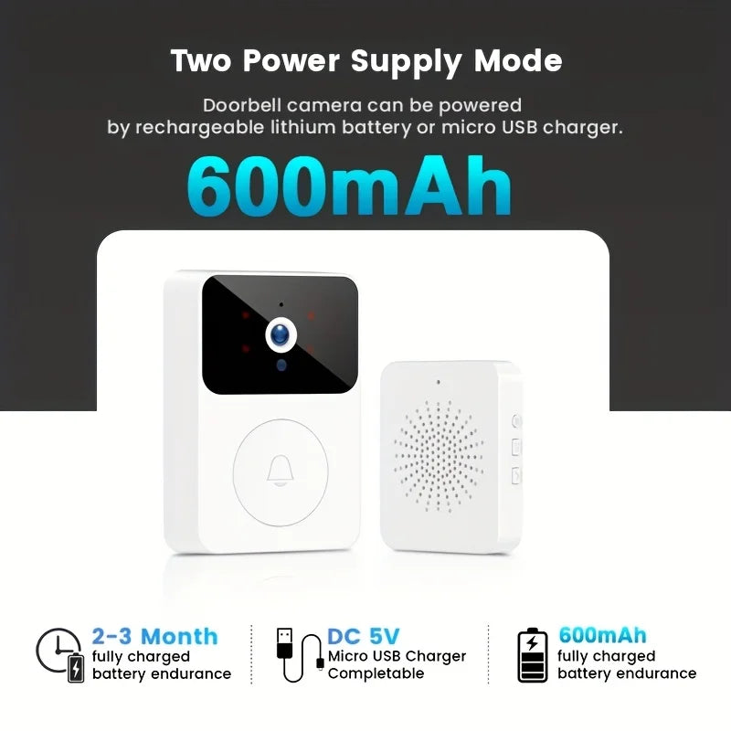 Smart Wireless Doorbell – Rechargeable Battery Video Doorbell with HD Camera, Two-Way Audio & Outdoor Visual Phone Monitoring
