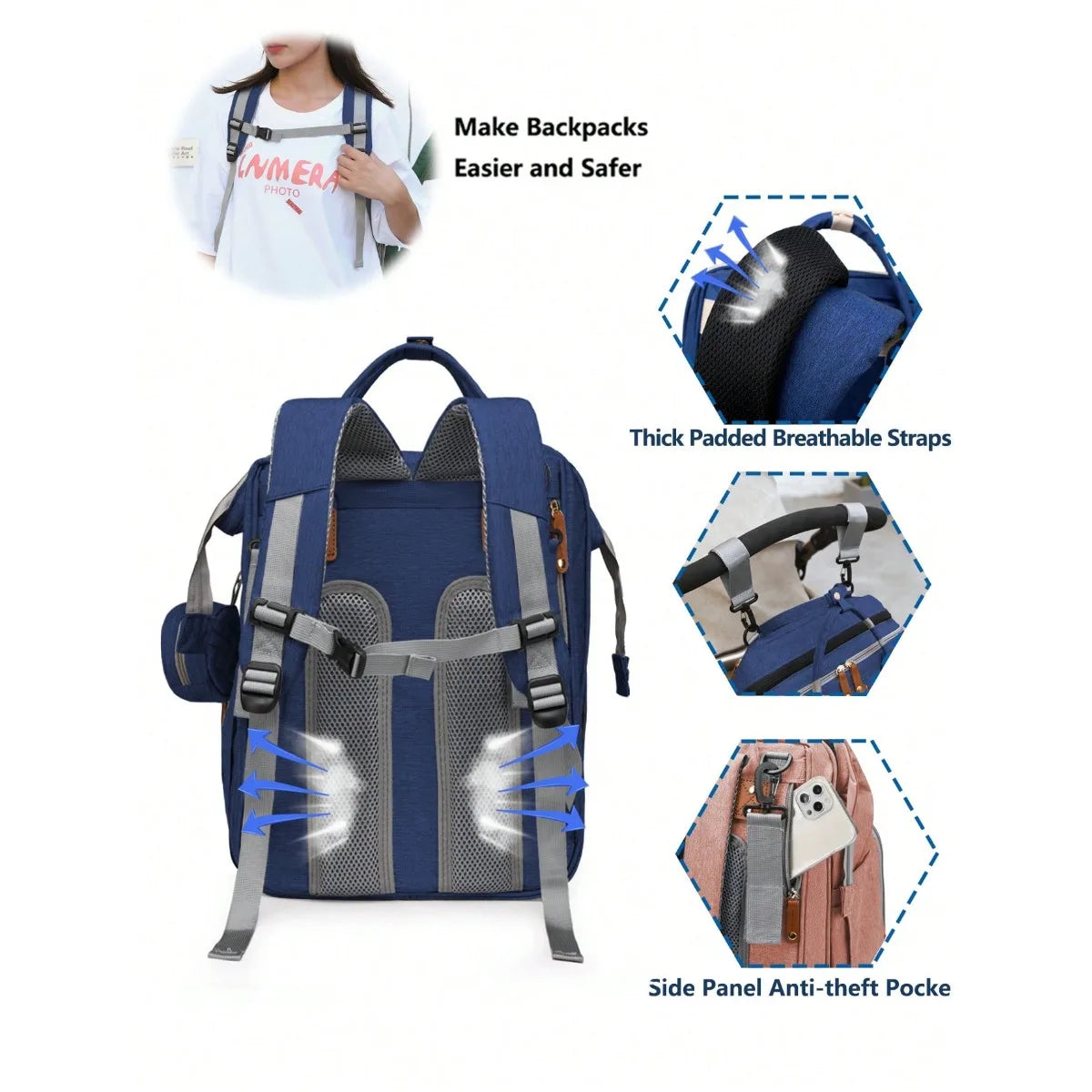 Large Diaper Bag with Changing Station – Waterproof Multifunction Baby Backpack with USB Port | Lightweight Travel Diaper Bag for Moms & Dads