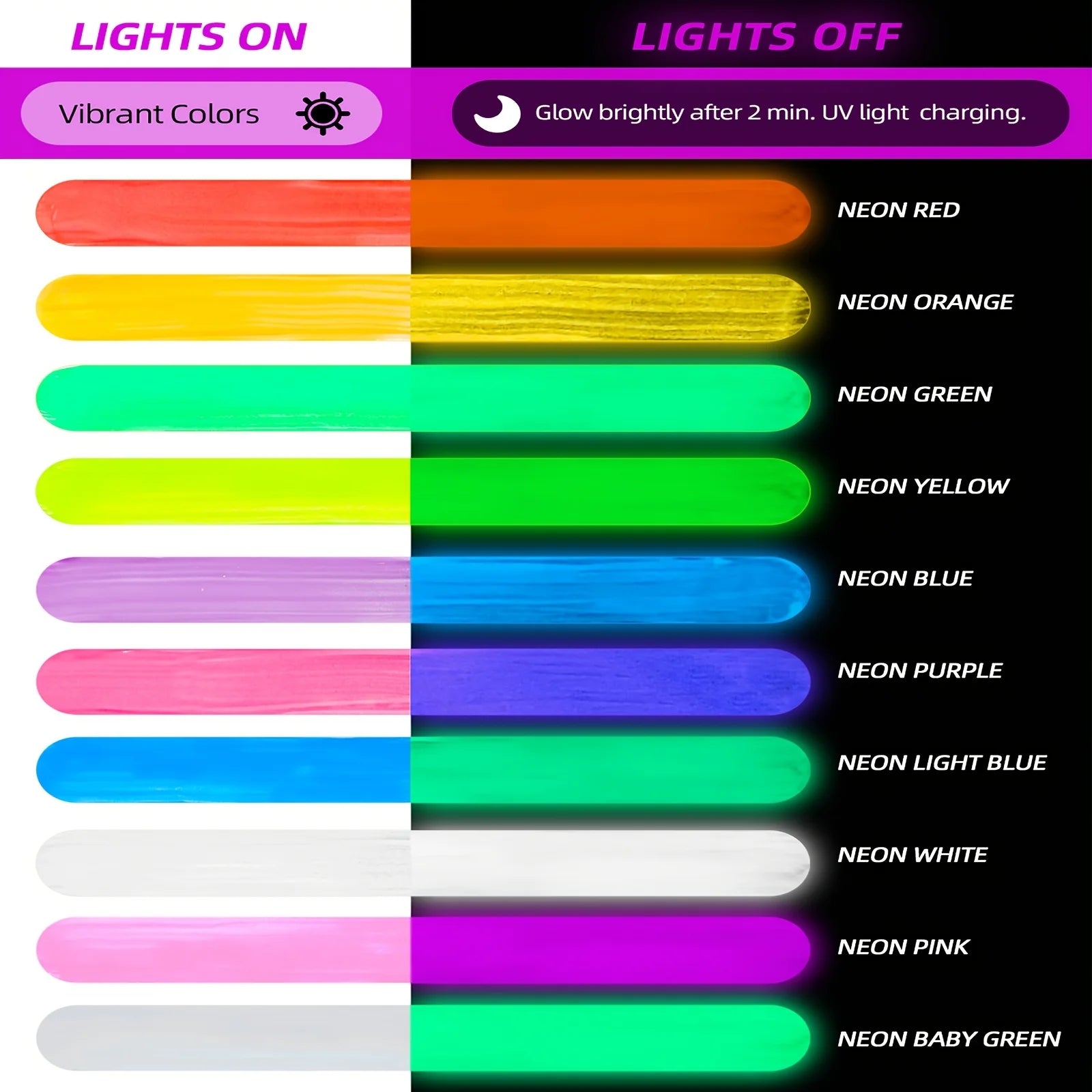 Fantastory Glow-in-the-Dark Acrylic Paint Set (10 Colors, 30ml) – Waterproof Luminous Paint for Crafts & Art