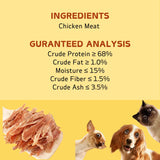 Chicken Jerky & Duck Jerky Dog Treats – High-Protein, Natural & Healthy Chews for All Breeds (150g / 5.29oz)