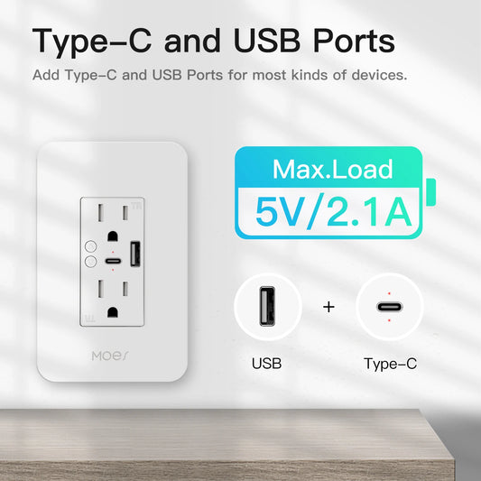 WiFi Smart Power Wall Socket – Dual Outlet Plug with USB & Type-C Ports, Alexa & Google Home Compatible Smart Socket for Home & Office