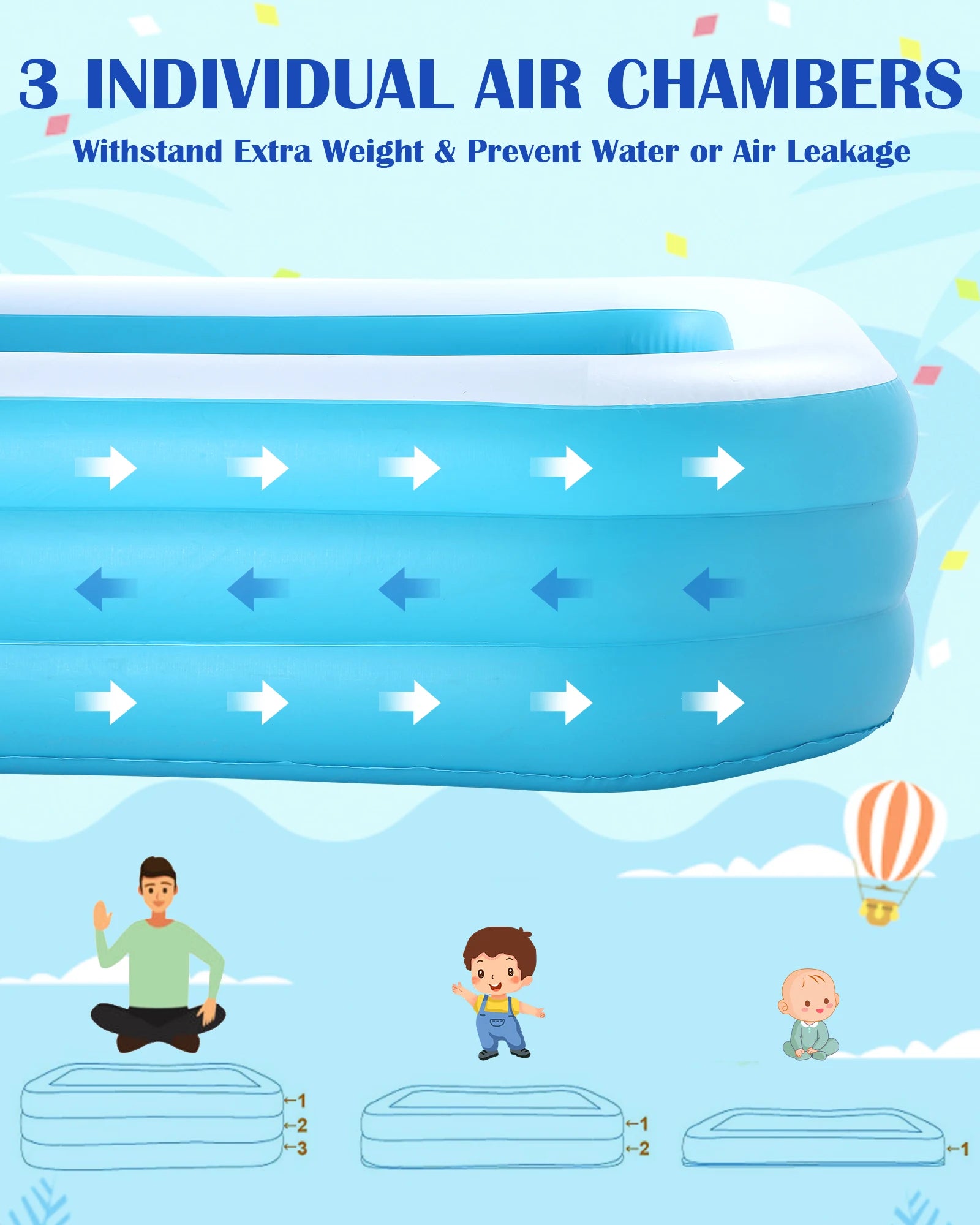 Inflatable Swimming Pool – Large Family Blow-Up Backyard Pool for Easy Outdoor Setup & Summer Fun