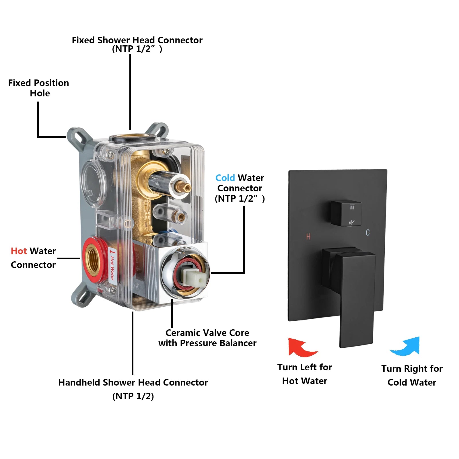 Black Concealed Shower System Rainfall Waterfall Set with Tub Spout – Luxury In-Wall Mixer Kit