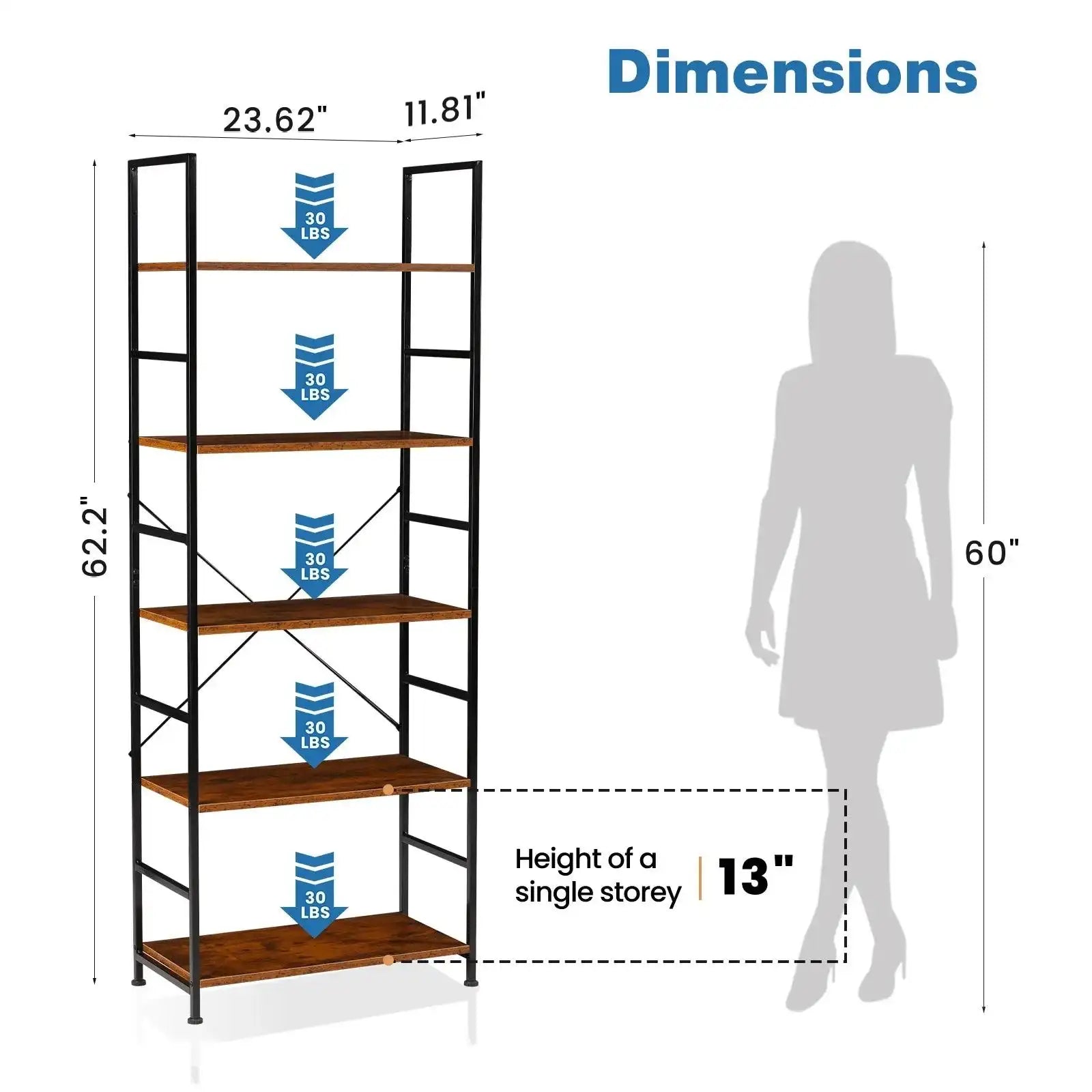 JHK 5 Tier Bookcase Bookshelf Modern Book Case For Books Corner Storage Organizer for Bedroom Home Office Kitchen Living Room - PulinGO