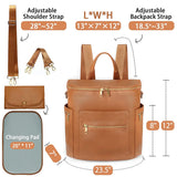 2022 PU Leather Diaper Backpack – Fashion Mommy & Daddy Bag with Changing Pad | Large Capacity Baby Organizer Nappy Bag