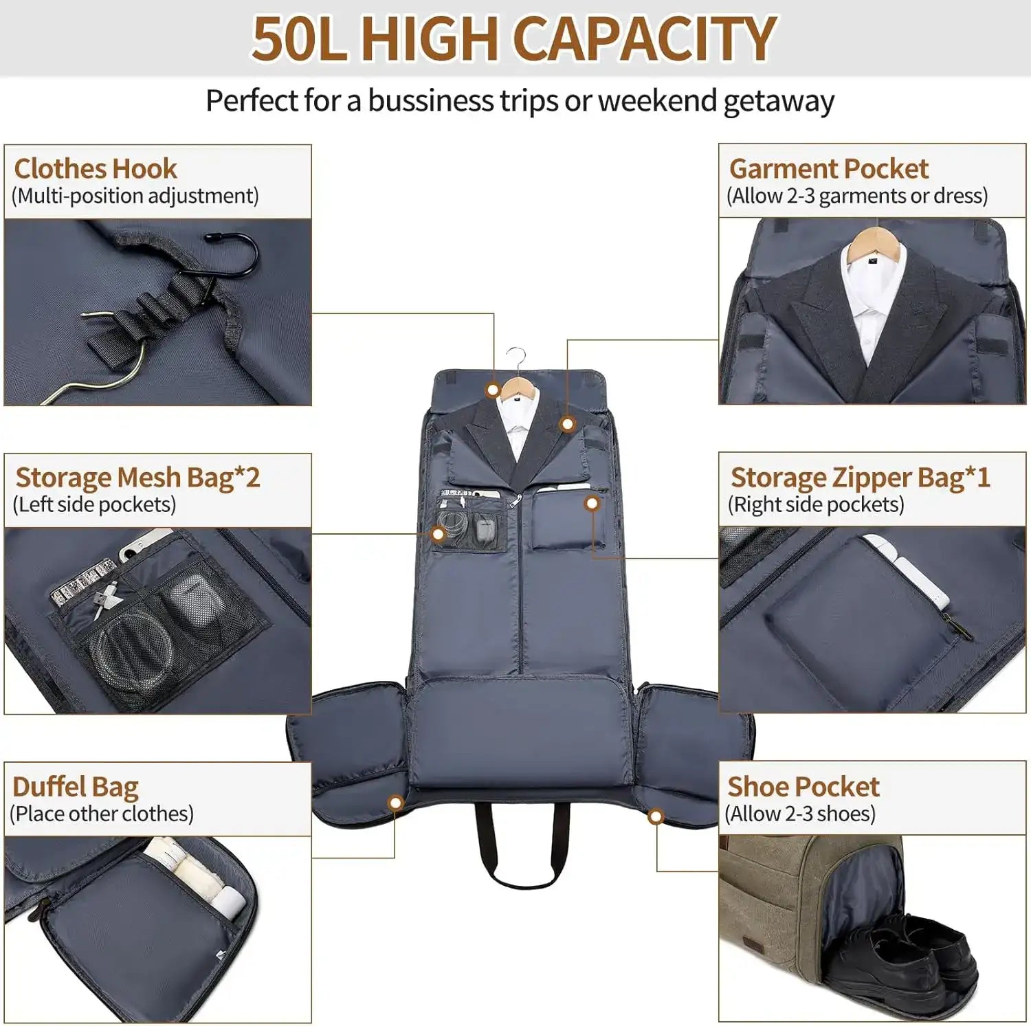 4-in-1 Garment Bag for Travel – Convertible Garment Duffel Bag with Shoe Compartment