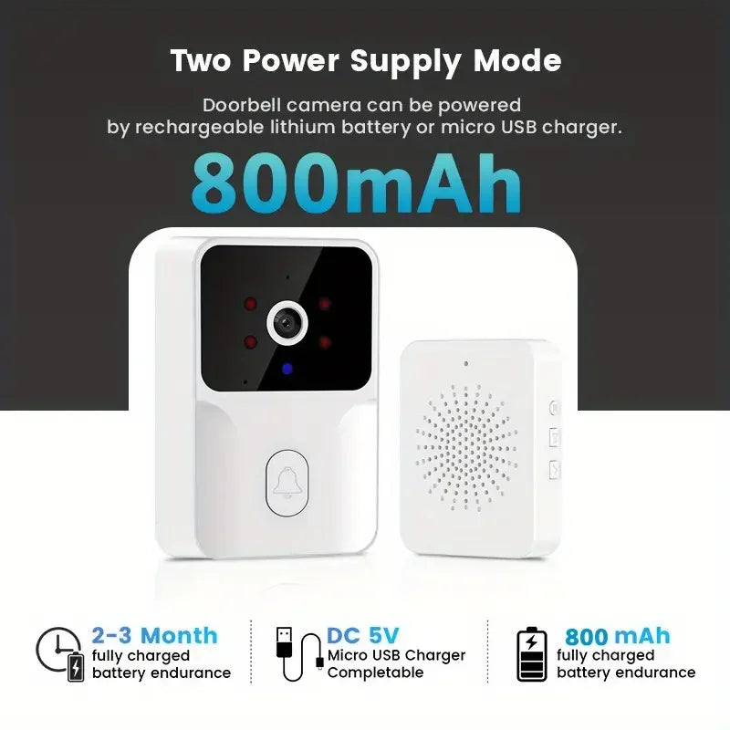 HD Wireless WiFi Doorbell Camera – Waterproof Smart Video Doorbell with Outdoor Security Camera, Two-Way Audio & Night Vision