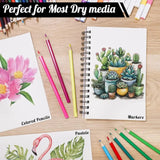 4-Pack Mixed Media Sketchbooks 5.5×8.5″ – 160gsm Heavy-Duty Spiral Drawing Paper