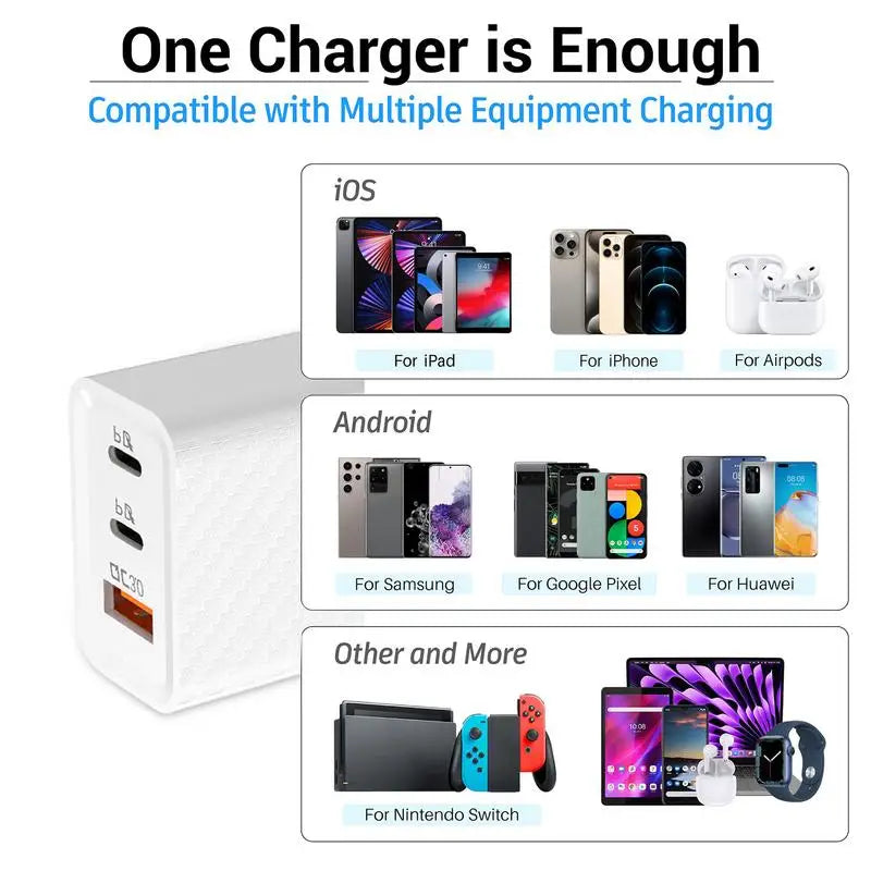 40W 3-Port Wall Charger – USB-C Fast Charging Phone Charger Block & Travel Plug Adapter for Home & Office