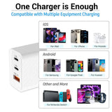 40W 3-Port Wall Charger – USB-C Fast Charging Phone Charger Block & Travel Plug Adapter for Home & Office