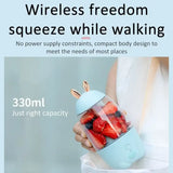 Rabbit House Portable USB-Rechargeable Juicer Cup – Mini Fruit Blender Mixer