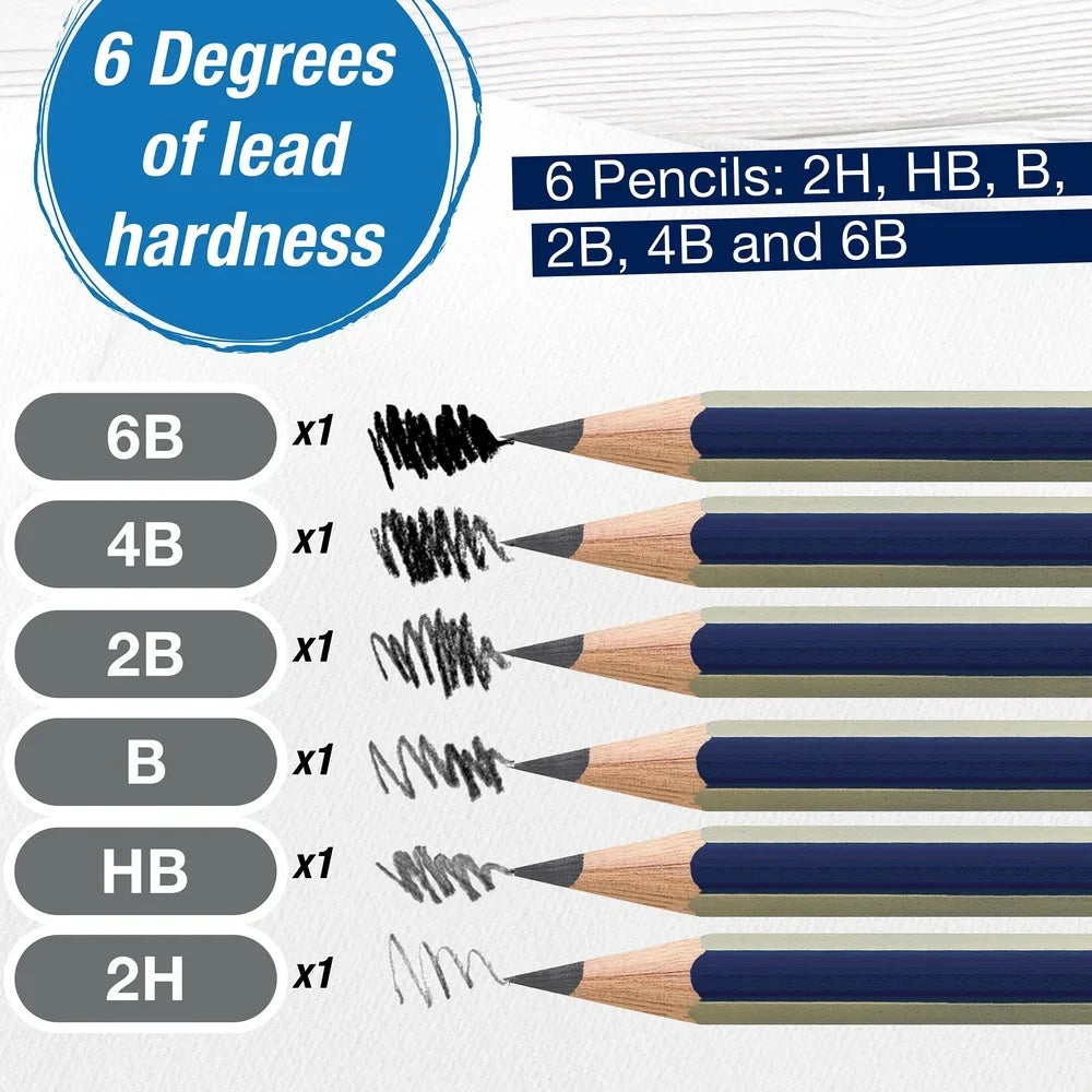 Graphite Sketch Set – 6 Pencils with Accessories for Drawing & Shading (Beginners & Adults)