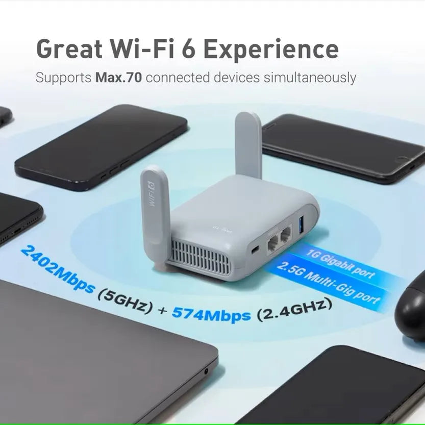 Pocket-Sized AX3000 Wi-Fi 6 Travel Router – GL-iNet Beryl AX (GL-MT3000), Secure VPN & Multi-Gig Ethernet